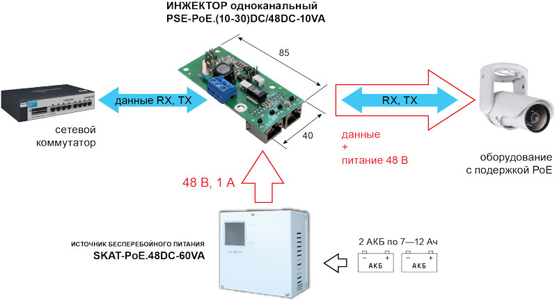 injector-scheme