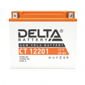 delta_ct_12201_2