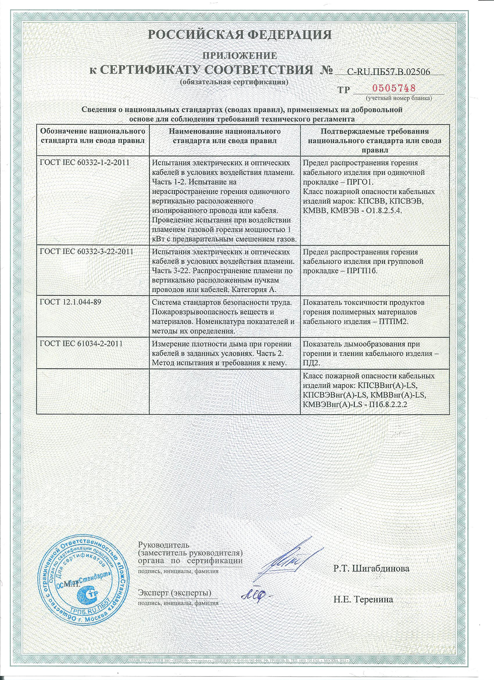 КПСВВ3 - пож
